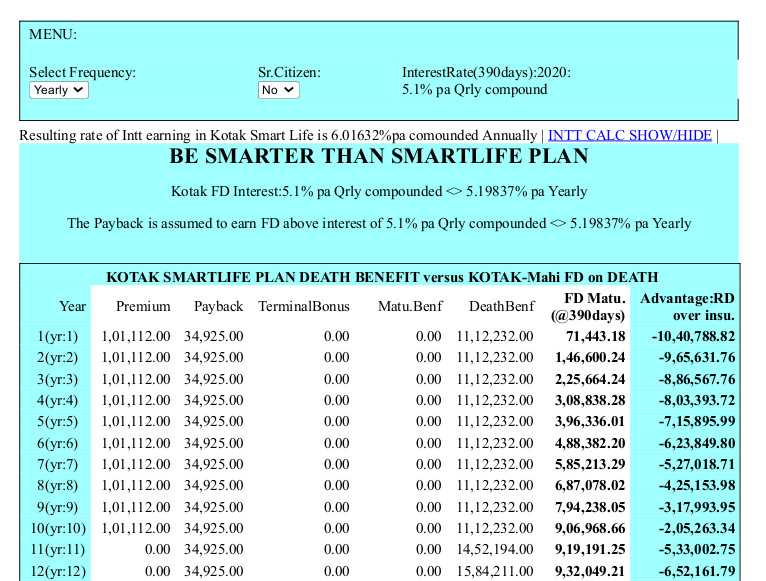 KOTAK smartlife